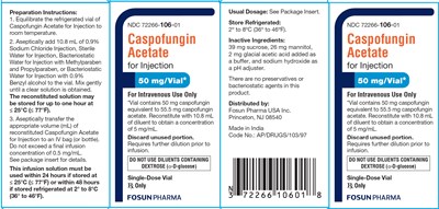 Caspofungin 50mg Carton Label